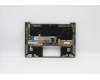 Lenovo 5CB1C72423 Tastatur inkl. Topcase ASM_RUS W 20YA MG
