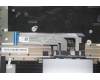 Lenovo 5CB1C72423 Tastatur inkl. Topcase ASM_RUS W 20YA MG