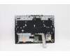 Lenovo 5CB1C74801 Tastatur inkl. Topcase ASM_BEL L82JUBURGBW/F