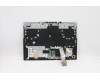 Lenovo 5CB1C74804 Tastatur inkl. Topcase ASMCZE/SLKL82JUBURGBW/F