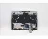 Lenovo 5CB1C74806 Tastatur inkl. Topcase ASMEUROENGL82JUBURGBW/F