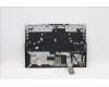 Lenovo 5CB1C74809 Tastatur inkl. Topcase ASM_USAENGL82JUBURGBW/F