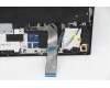 Lenovo 5CB1C74811 Tastatur inkl. Topcase ASMFRA/ARAL82JUBURGBW/F