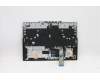 Lenovo 5CB1C74811 Tastatur inkl. Topcase ASMFRA/ARAL82JUBURGBW/F
