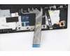 Lenovo 5CB1C74816 Tastatur inkl. Topcase ASM_HUN L82JUBURGBW/F