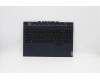 Lenovo 5CB1C74824 Tastatur inkl. Topcase ASM_RUS L82JUBURGBW/F