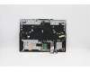 Lenovo 5CB1C74824 Tastatur inkl. Topcase ASM_RUS L82JUBURGBW/F