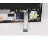 Lenovo 5CB1C74829 Tastatur inkl. Topcase ASM_TC L82JUBURGBW/F