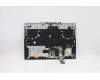 Lenovo 5CB1C74830 Tastatur inkl. Topcase ASM_TUR L82JUBURGBW/F