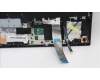 Lenovo 5CB1C74831 Tastatur inkl. Topcase ASM_UKR L82JUBURGBW/F