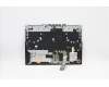 Lenovo 5CB1C74833 Tastatur inkl. Topcase ASM_BEL L82JUBUWHW/F