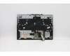 Lenovo 5CB1C74835 Tastatur inkl. Topcase ASM_BUL L82JUBUWHW/F