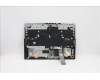 Lenovo 5CB1C74836 Tastatur inkl. Topcase ASM_CZE/SLKL82JUBUWHW/F