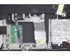 Lenovo 5CB1C74840 Tastatur inkl. Topcase ASM_UK L82JUBUWHW/F