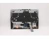 Lenovo 5CB1C74841 Tastatur inkl. Topcase ASM_USA ENGL82JUBUWHW/F