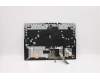 Lenovo 5CB1C74846 Tastatur inkl. Topcase ASM_HBWL82JUBUWHW/F
