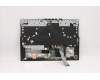 Lenovo 5CB1C74853 Tastatur inkl. Topcase ASM_LASPAL82JUBUWHW/F