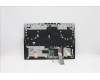 Lenovo 5CB1C74856 Tastatur inkl. Topcase ASM_RUS L82JUBUWHW/F