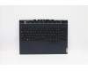 Lenovo 5CB1C74857 Tastatur inkl. Topcase ASM_SLV L82JUBUWHW/F
