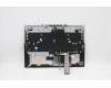 Lenovo 5CB1C74857 Tastatur inkl. Topcase ASM_SLV L82JUBUWHW/F