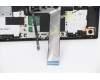 Lenovo 5CB1C74857 Tastatur inkl. Topcase ASM_SLV L82JUBUWHW/F