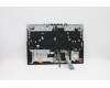 Lenovo 5CB1C74858 Tastatur inkl. Topcase spanisch L82JUBUWHW/F