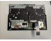 Lenovo 5CB1C74858 Tastatur inkl. Topcase spanisch L82JUBUWHW/F