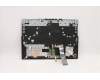 Lenovo 5CB1C74861 Tastatur inkl. Topcase ASM_TC L82JUBUWHW/F
