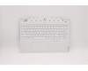 Lenovo 5CB1C74864 Tastatur inkl. Topcase ASM_ARA L82JU SGW/FILM