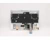 Lenovo 5CB1C74867 Tastatur inkl. Topcase ASM_BUL L82JU SGW/FILM