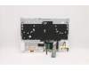 Lenovo 5CB1C74869 Tastatur inkl. Topcase ASM_ENG L82JU SGW/FILM