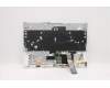 Lenovo 5CB1C74870 Tastatur inkl. Topcase ASMEUROENGL82JUSGW/FILM