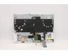 Lenovo 5CB1C74872 Tastatur inkl. Topcase ASM_UK L82JU SGW/FILM