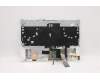 Lenovo 5CB1C74874 Tastatur inkl. Topcase ASM_FRA L82JU SGW/FILM
