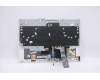 Lenovo 5CB1C74875 Tastatur inkl. TopcaseASM_FRA/ARAL82JUSGW/FILM