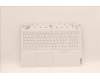 Lenovo 5CB1C74880 Tastatur inkl. Topcase ASM_HUN L82JU SGW/FILM