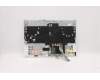 Lenovo 5CB1C74882 Tastatur inkl. Topcase ASM_ITA L82JU SGW/FILM
