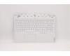 Lenovo 5CB1C74887 Tastatur inkl. Topcase ASM_POR L82JU SGW/FILM