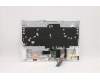 Lenovo 5CB1C74887 Tastatur inkl. Topcase ASM_POR L82JU SGW/FILM