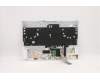 Lenovo 5CB1C74888 Tastatur inkl. Topcase ASM_RUS L82JU SGW/FILM