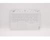 Lenovo 5CB1C74890 Tastatur inkl. Topcase spanisch L82JU SGW/FILM