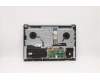 Lenovo 5CB1C74902 Tastatur inkl. Topcase ASM_BEL H 82L5 CLO DIS