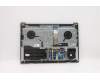 Lenovo 5CB1C74931 Tastatur inkl. Topcase ASM_UKR H82L5 CLODIS