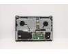 Lenovo 5CB1C74938 Tastatur inkl. Topcase ASM_ENG H82L5CLOUMA