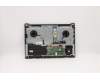 Lenovo 5CB1C74953 Tastatur inkl. Topcase ASM_NORDIC H82L5CLOUMA