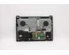 Lenovo 5CB1C74981 Tastatur inkl. Topcase ASM_ITA H82L5 STO DIS