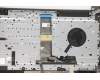 Lenovo 5CB1C75002 Tastatur inkl. Topcase ASM_ENG H82L5STOUMA