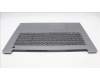 Lenovo 5CB1C75069 Tastatur inkl. Topcase ASM_HUN L82KV FP A/GUMA