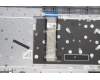 Lenovo 5CB1C75757 Tastatur inkl. Topcase schweiz L82KV NFPA/GUMA