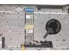 Lenovo 5CB1C87012 Tastatur inkl. Topcase ASM_UK H82L9CLO